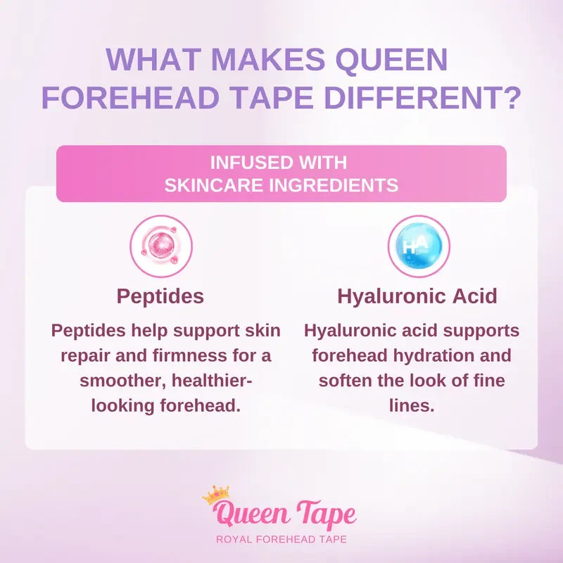 Forehead Wrinkle Smoothing Tape