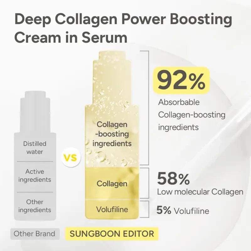 Hyaluronic Acid Ampoule and Serum Duo